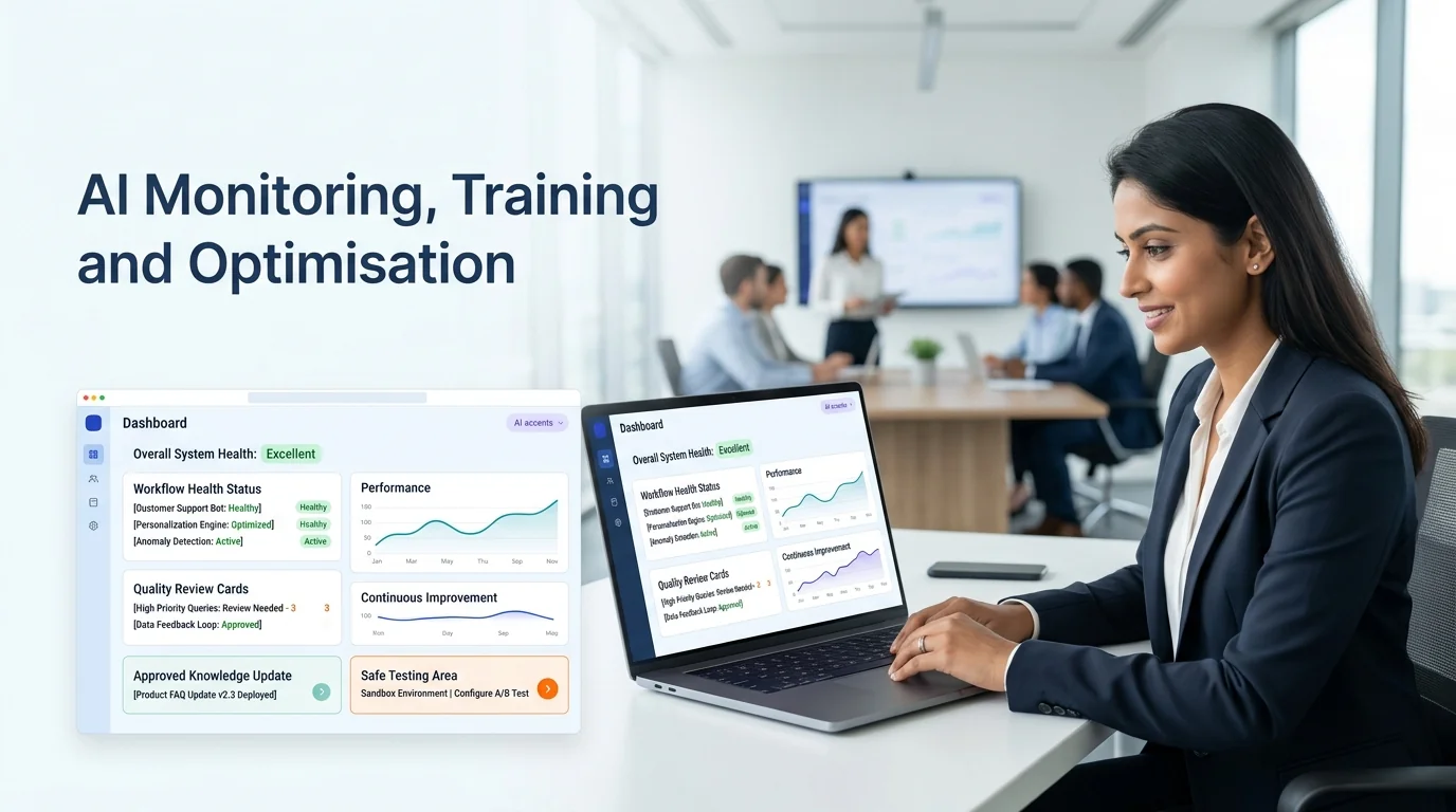 AI monitoring training and optimisation illustration
