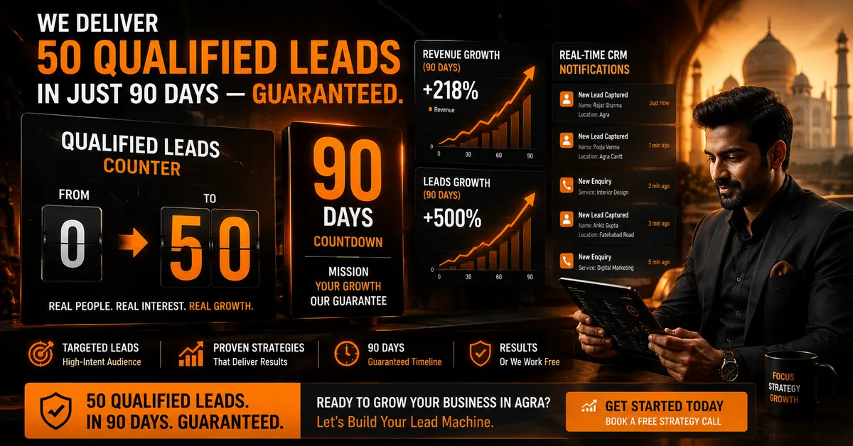 Lead generation for Agra businesses through Google Ads, Meta Ads and follow up